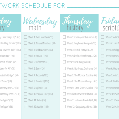Cycle 3 Copywork Schedule
